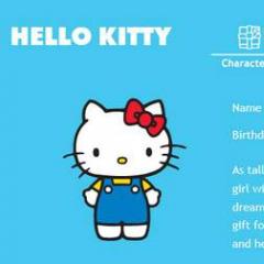 The meaning of the name Kitty Kitty im'я значення
