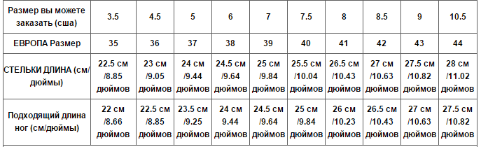 Таблица размеров 41 8. Китайский размер обуви 7.5 на русский. Китайский размер 10.5 на русский. Китайский размер обуви 10.5 на русский. Китайский размер обуви 9.5 на русский размер.