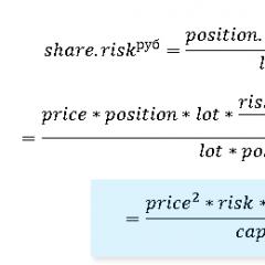 วิธีการตั้งค่า stop loss และ take profit อย่างถูกต้องใน Forex?
